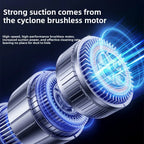 17000Pa High-Power Cordless Handheld Vacuum Cleaner
